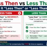 Less Then vs Less Than: Is It "Less Then" or "Less Than"?